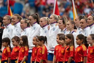 The Women's Euro 2025 squads confirmed so far