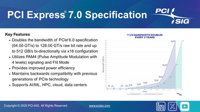 PCIe 7.0 spec finalized with up to 512GB/s speeds — PCI-SIG targets 1TB/s for 8.0 as 'exploration' phase begins