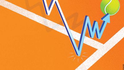 Stock Market Forecast For The Next Six Months: Watch Out For These Risks