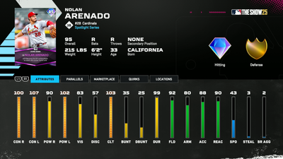 MLB The Show 25: June Spotlight Program Guide