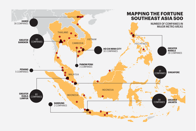 What Southeast Asia's largest companies say about a region in flux