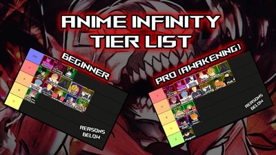 Complete Anime Infinity Unit Tier List (June 2025)