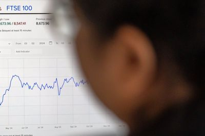 FTSE 100 nudges up ahead of Fed decision following broadly expected CPI data