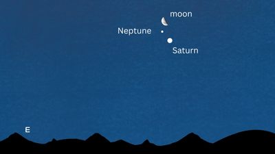 See the moon rise alongside the giant planets Neptune and Saturn predawn on June 19
