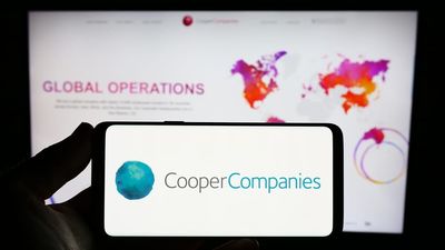 How is Cooper Companies’ Stock Performance Compared to Other Medical Instruments & Supplies Stocks?