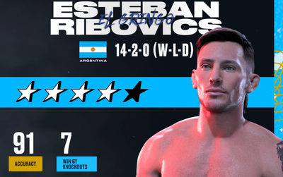UFC 5 Patch 1.24 Adds Esteban Ribovics