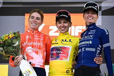UCI points update brings Women's WorldTour system in line with men's, designating women's Monuments and boosting Tour de France Femmes