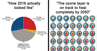 80 Maps And Charts You Didn’t Know You Wanted To See But Might Be Glad You Did