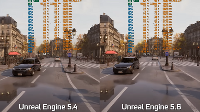 Unreal Engine 5.6 up to 30% faster than the infamously bad version it succeeds -- better graphics fidelity promised, too