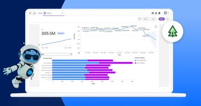 New Salesforce Tool Automates Emissions Reports