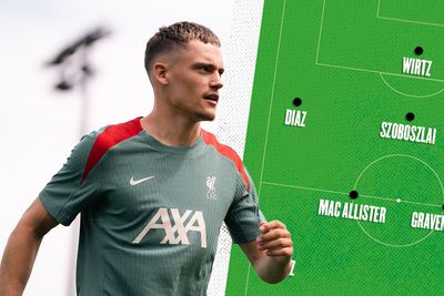 Here's where Liverpool will play Florian Wirtz in their attack