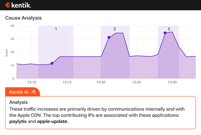 Kentik Launches 'Cause Analysis' to Help Every Engineer Understand Their Networks with AI