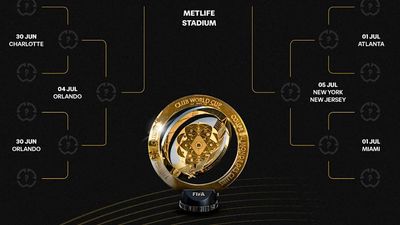 2025 Club World Cup Bracket: Full Schedule and Matches