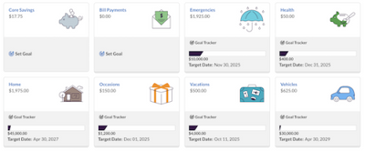 Savings to Date – Ally Review