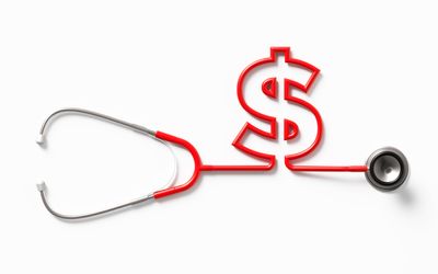 What is the IRMAA (Income-Related Monthly Adjustment Amount)?
