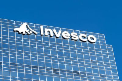 How Is Invesco's Stock Performance Compared to Other Financial Stocks?