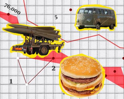 The Crunch: how Europe’s militaries depend on US supplies; a big inflation burger; and summer holiday trends