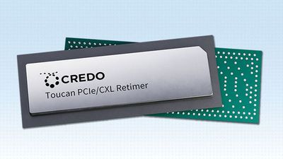 Credo Tech Stock: A Leap Covered Call Trade Generates Income And Potential Profits In This Manner