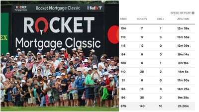 PGA Tour Introduces New Leaderboard Function To Help Battle Against Slow Play