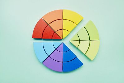 Are These the Next Stocks to Split?