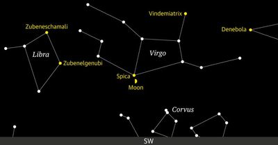 Starwatch: Spica greets the passing moon