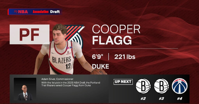 Cooper Flagg Vs. The Field: What 2K Says About The Top Pick’s Prospects