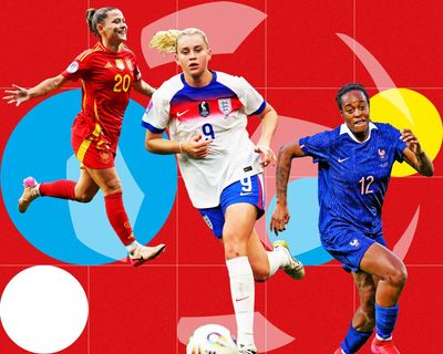 From Russo to Katoto: six contenders to be top scorer at Euro 2025