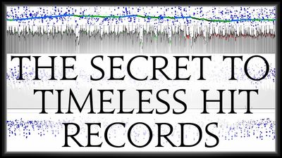 Hit Record Meter is the free plugin that can assess the commercial appeal of your track. But does it actually work?