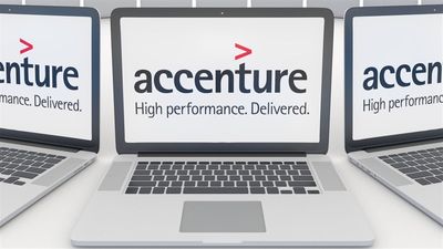 Forget IBM: Accenture’s AI Momentum Is Your Next Buy