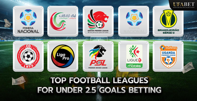 Top Football Leagues for Under 2.5 Goals Betting