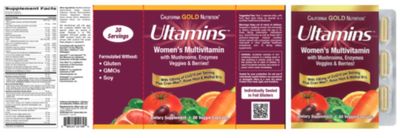 Vitamin Recall Due To Fatal Side Effects: This iHerb Supplement May Pose Serious Risk to Children – Here's Why