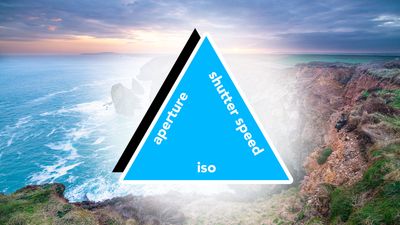 How well do you know the exposure triangle? Take my camera quiz to find out