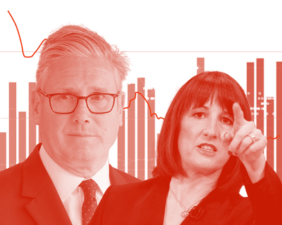 Labour’s first year: from voter opinion to market reaction – in charts