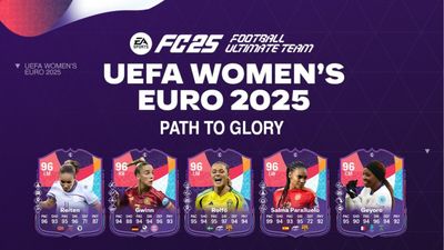 All EA FC 25 EURO Sprint League objective rewards and how to earn them