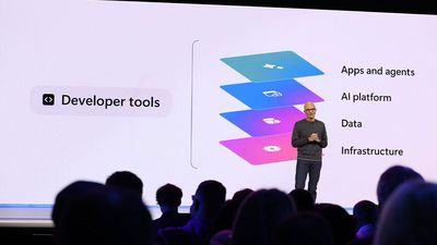 Microsoft Stock Spikes To Record High On AI Outlook