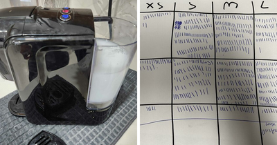 31 People Share Just How Annoying Their Coworkers Really Are
