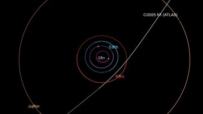 Why scientists are so excited about the newfound interstellar comet 3I/ATLAS (op-ed)