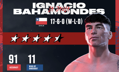 UFC 5 Patch 1.25 Adds Ignacio Bahamondes and Some More Fixes – Patch Notes