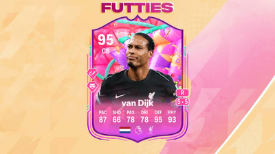 Best players for EA FC 25 Mister Clean Sheet Evolution