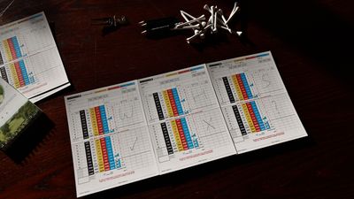 Our Heated Office Debate About The World Handicap System Unearthed A Worrying Divide Between Low- And High-Handicappers…