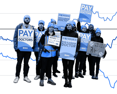 Crunching the data: are resident doctors in England badly paid?