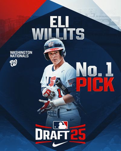 Eli Willits: Baseball Draft's First Pick Fulfills Childhood Dream for 17-Year-Old