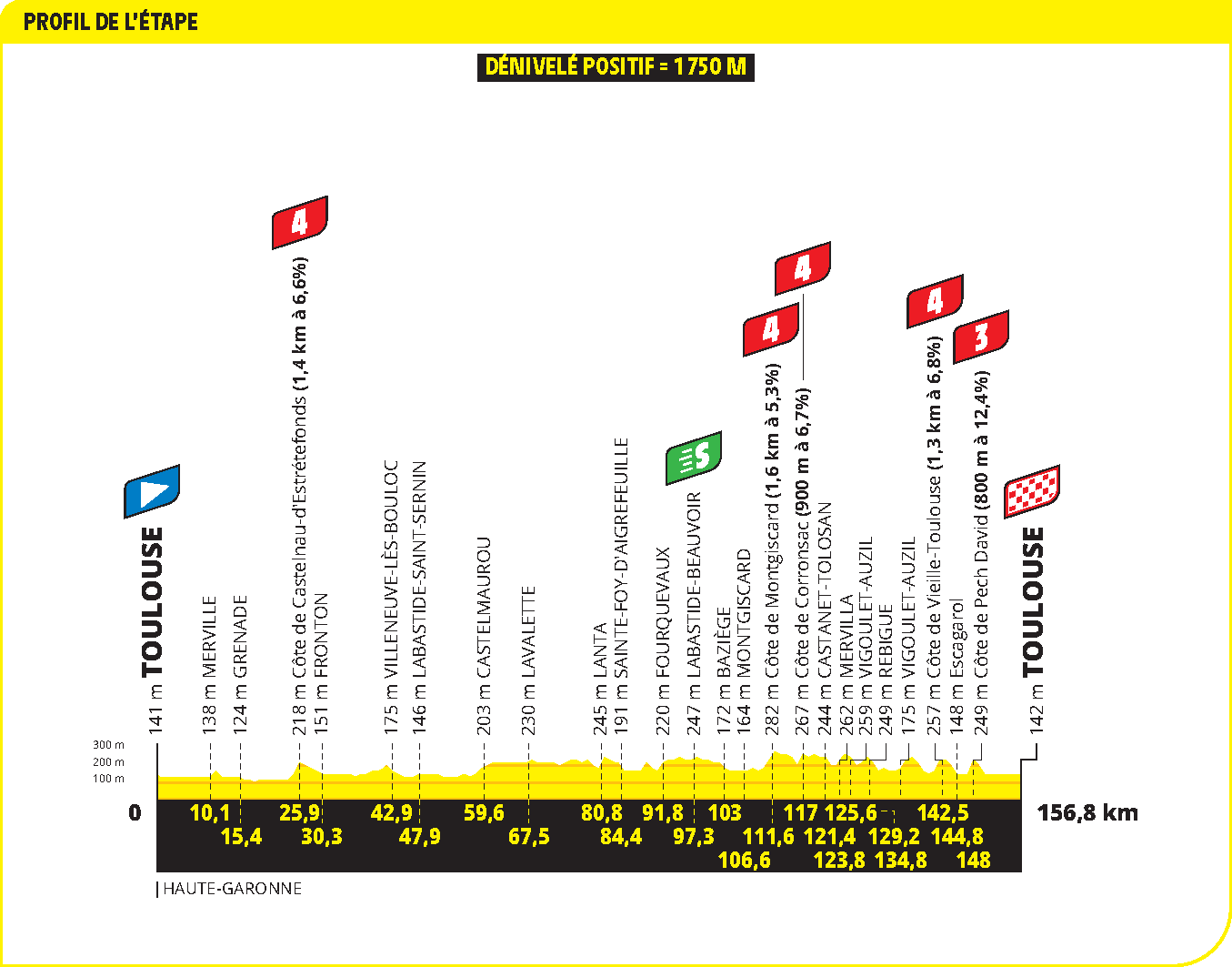 Kira pregiato full nude leaks rear DEFINITELY NOT as plump