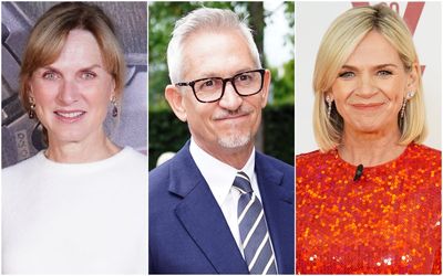 BBC's highest-paid stars revealed: See the full list as Gary Lineker, Zoe Ball and Fiona Bruce among top earners
