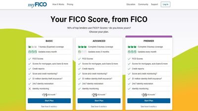I was surprised how easy it was to use MyFico identity theft protection