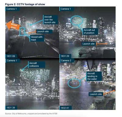 Strong winds blamed for 427 drones falling into Yarra River during Women’s World Cup light show
