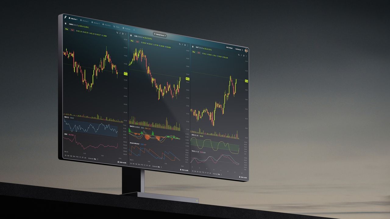 3 Benefits of Using Desktop Platforms for Active…