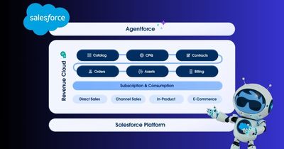New Salesforce Tool Cuts Quoting Time by 75%