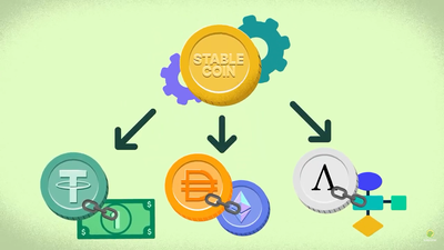 Stablecoins Are Eating The Dollar's Lunch—Or Are They?