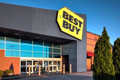 Options Corner: Use This 'Cheat Code' To Play The Potential Best Buy Recovery